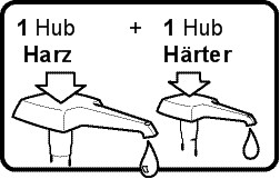 Mini-Pumpen-Set für C-Pack Mix 3:1