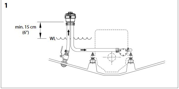 Kühlwasserfilter FTR470/32